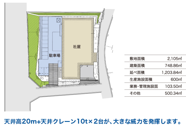 本社・工場敷地図